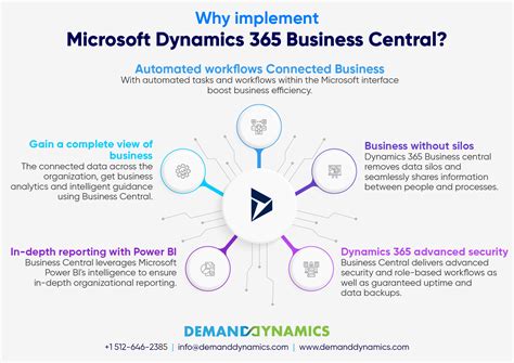 Dynamics 365 .